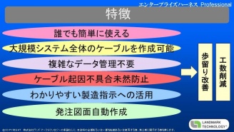 資料サンプル２