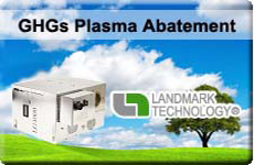 GHGs Plasma Abatement